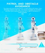SenseBot – Gesture Sensing Smart Robot - Image 11